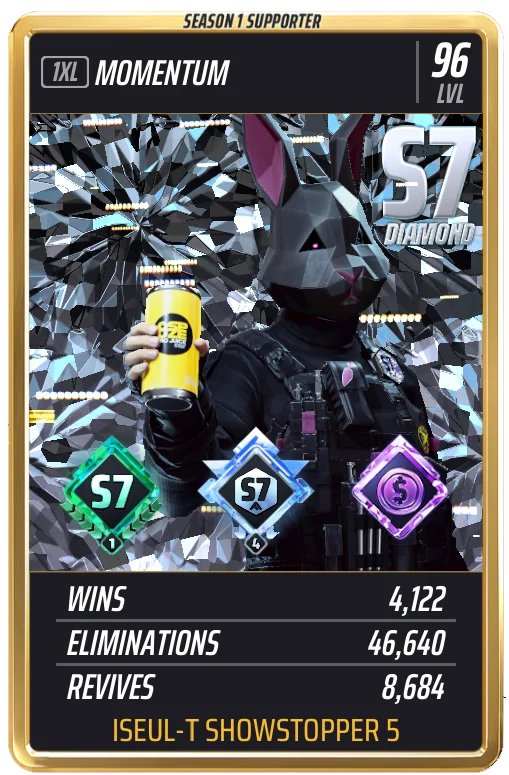 The Finals player card for 1XL Momentum, Season 7 Diamond, level 96